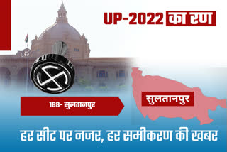 UP Assembly Election 2022