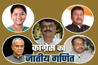 Jharkhand Congress new team