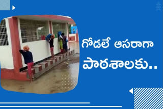 rains water issues