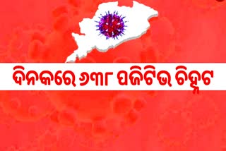 STATE CORONA: ଦିନକରେ ୧୧୦ ଶିଶୁ କୋରୋନା ସଂକ୍ରମିତ