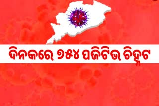 STATE CORONA: ଦିନକରେ ୧୦୮ ଶିଶୁ ଆକ୍ରାନ୍ତ