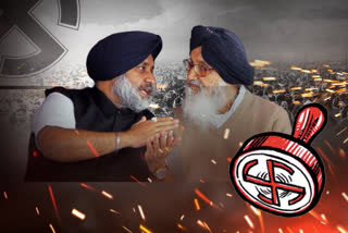 ਹੁਣ ਇਸ ਰਣਨੀਤੀ ’ਤੇ ਚੱਲੇਗਾ ਸ਼੍ਰੋਮਣੀ ਅਕਾਲੀ ਦਲ