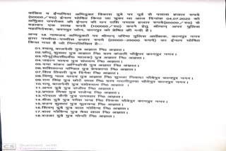  હિસ્ટ્રીશીટર વિકાસ દુબે પર ઇનામની રકમ 50 હજારથી વધારીને 1 લાખ કરવામાં આવી