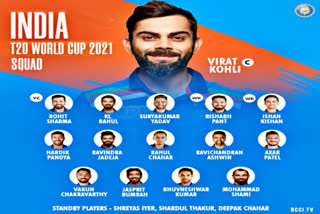 T-20 World Cup ਟੀਮ ਇੰਡੀਆ ਦਾ ਐਲਾਨ