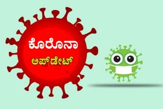 ಕೊರೊನಾ ವರದಿ