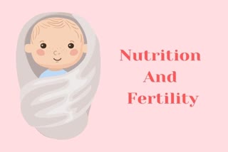 Are Nutrition And Fertility Related, nutrition and fertility, fertility, infertility, female health, how to get pregnant, can i get pregnant, how to better fertility, pregnancy, tips for pregnant women, nutrition