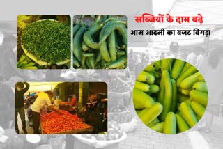 vegetable price hike