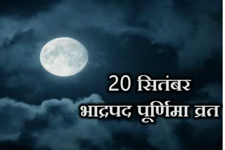 Bhadrapad Purnima