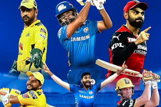 IPL-2021; Player list and captain,ಐಪಿಎಲ್ ತಂಡಗಳ ಪೂರ್ಣ ಆಟಗಾರ ಪಟ್ಟಿ ಹಾಗೂ ನಾಯಕರು