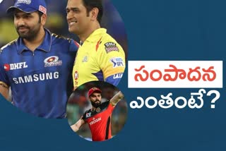 IPL 2021: Meet the top earning player of IPL and it's not Virat Kohli or Rohit Sharma