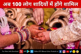 अब अधिकतम 100 लोग शादियों में हो सकेंगे शामिल