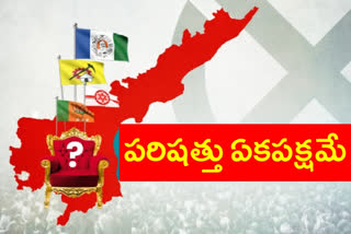 ZPTC-MPTC Results: పరిషత్‌ ఎన్నికల్లో అధికార వైకాపా సునాయాస విజయం