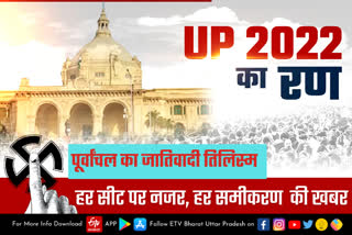 यूपी विधानसभा चुनाव-2022