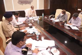 cm review meeting