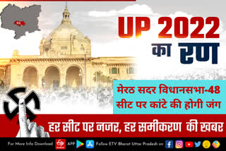 मेरठ सदर विधानसभा 48 : सपा-भाजपा में सीधी टक्कर, जनता ने कहा विकास होगा प्रमुख मुद्दा