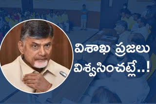 tdp-chief-chandrababu-comments-on-cpital-city