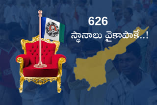 ysrcp-got-626-mpp-positions-in-mpp-elections