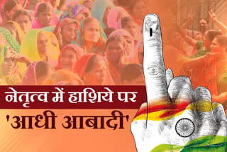 political-parties-avoid-giving-elections-tickets-to-women-in-uttarakhand