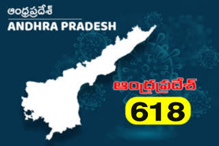 andhra pradesh corona cases