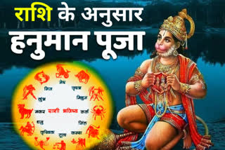 राश‍ि के अनुसार हनुमान पूजा