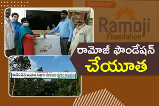 Ramoji Foundation