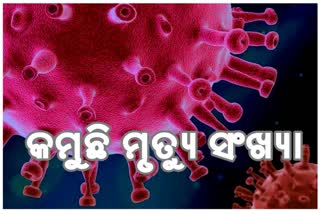 STATE CORONA DEATH; ମହାମାରୀ ଆଖି ବୁଜିଲେ ୬ କୋରୋନା ଆକ୍ରାନ୍ତ