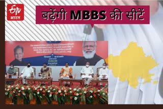 mbbs seats for rajasthan