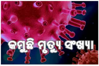 STATE CORONA DEATH ; ଦିନକରେ ଆଖି ବୁଜିଲେ ୪ କୋରୋନା ଆକ୍ରାନ୍ତ