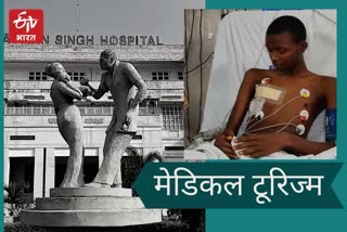 राजस्थान मेडिकल टूरिज्म हब