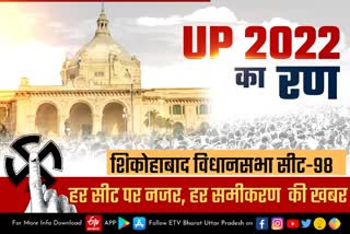 फिरोजाबाद की शिकोहाबाद विधानसभा सीट : सपा संरक्षक मुलायम सिंह यादव की कर्मभूमि रहा है यह क्षेत्र