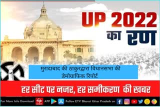 यूपी 2022 का रण