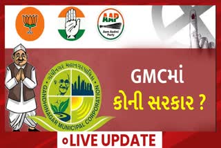 GMC Result Live Update