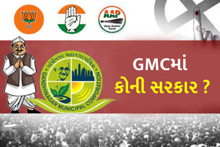 Gandhinagar Municipal Corporation: મતગણતરી સમયે કયાં સ્થળે કેટલો પોલીસનો કાફલો રહેશે તૈનાત તે અંગે જાણો