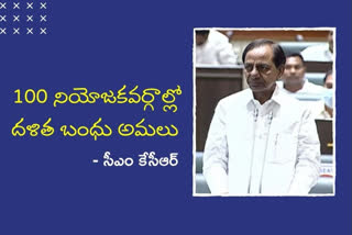 CM KCR ON DALIT BANDHU