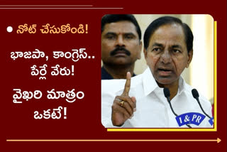 Cm Kcr Fire on Central Government Over the Issue of Releasing Funds