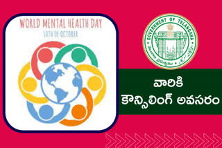 world mental health day