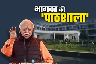 Haldwani Mohan Bhagwat