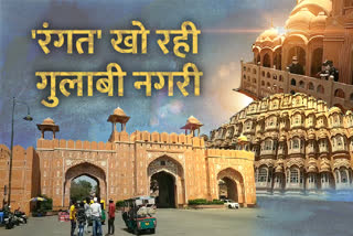 गुलाबी नगरी,  पिंक सिटी , world heritage,  smart city ,  ऐतिहासिक विरासत, historical heritage, Maharaja Ram Singh