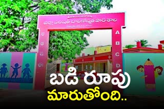 Telangana Government schools