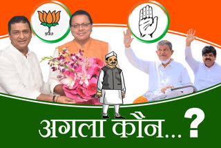 Yashpal Arya joined Congress