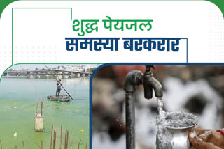 pure-drinking-water-problem-in-jharkhand