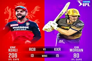 IPL 2021 Eliminator  RCB vs KKR  रॉयल चैलेंजर्स बैंगलोर  कोलकाता नाइट राइडर्स  आईपीएल 2021 एलिमिनेटर  एलिमिनेटर मैच  विराट कोहली  शारजाह क्रिकेट स्टेडियम  Sharjah