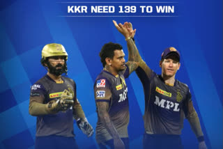 Kolkata Knight Riders need 139 runs to win IPL 2021 playoff eliminator against Royal Challengers Bangalore