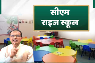 Madhya Pradesh to open 350 CM Rise Schools from the coming session in the first phase