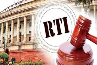 rti act