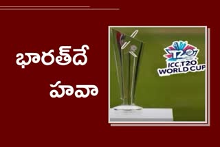 ICC t20 WC