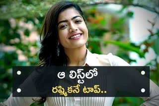 Rashmika