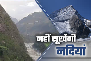 Rivers of Uttarakhand