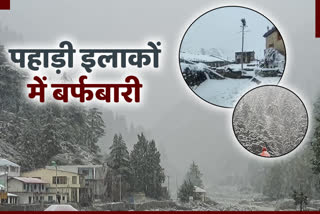 snowfall-in-many-areas-of-uttarakhand
