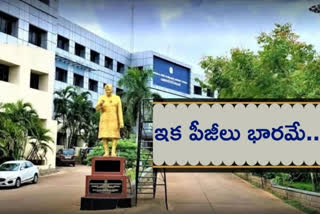 JNTU